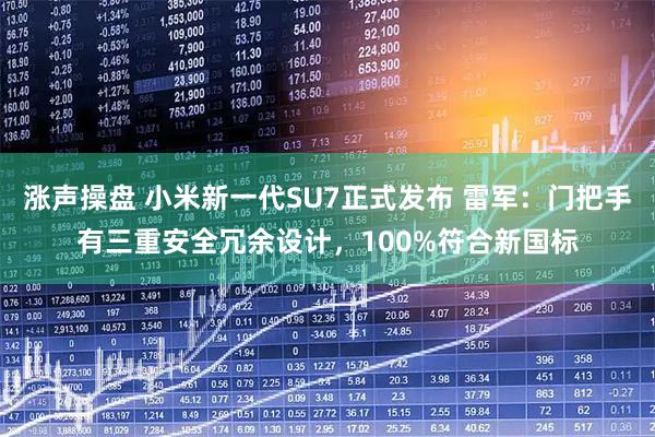 涨声操盘 小米新一代SU7正式发布 雷军：门把手有三重安全冗余设计，100%符合新国标